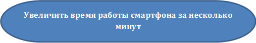 Увеличить время работы смартфона за несколько минут


